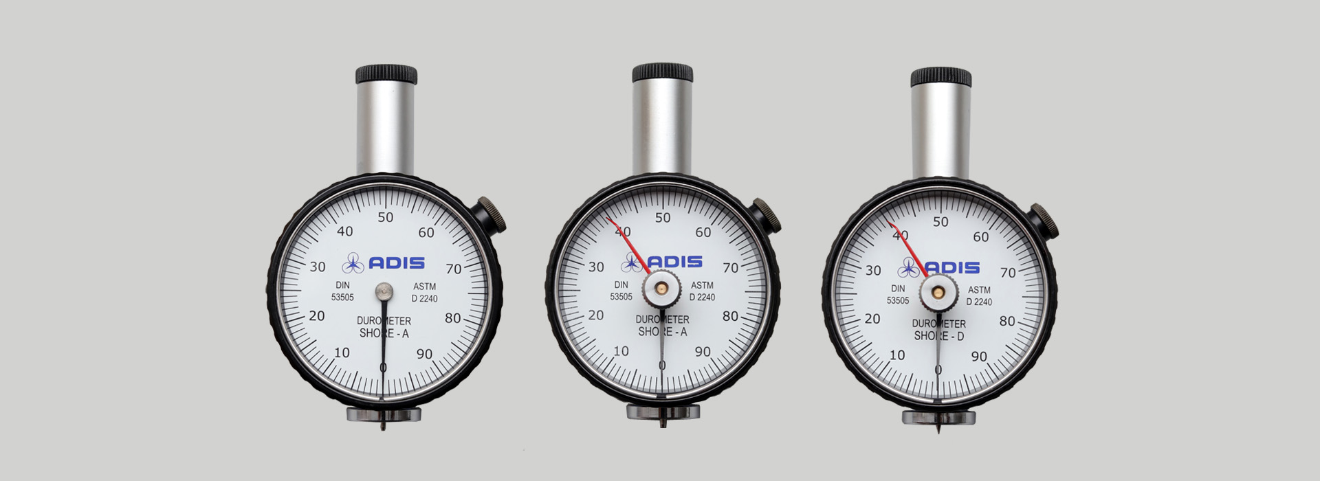 Adis Gauges & Tools Mfg. Co.